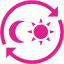 barbie pink 24 hour service icon