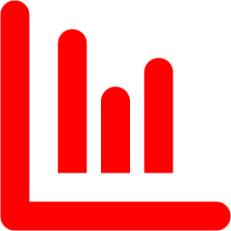 Red Line Chart